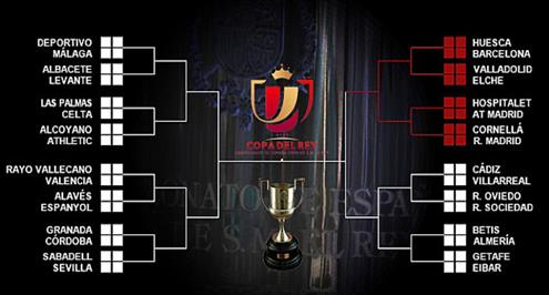 مواجهات "نارية" منتظرة في كأس ملك أسبانيا .. وكلاسيكو محتمل في ربع النهائي